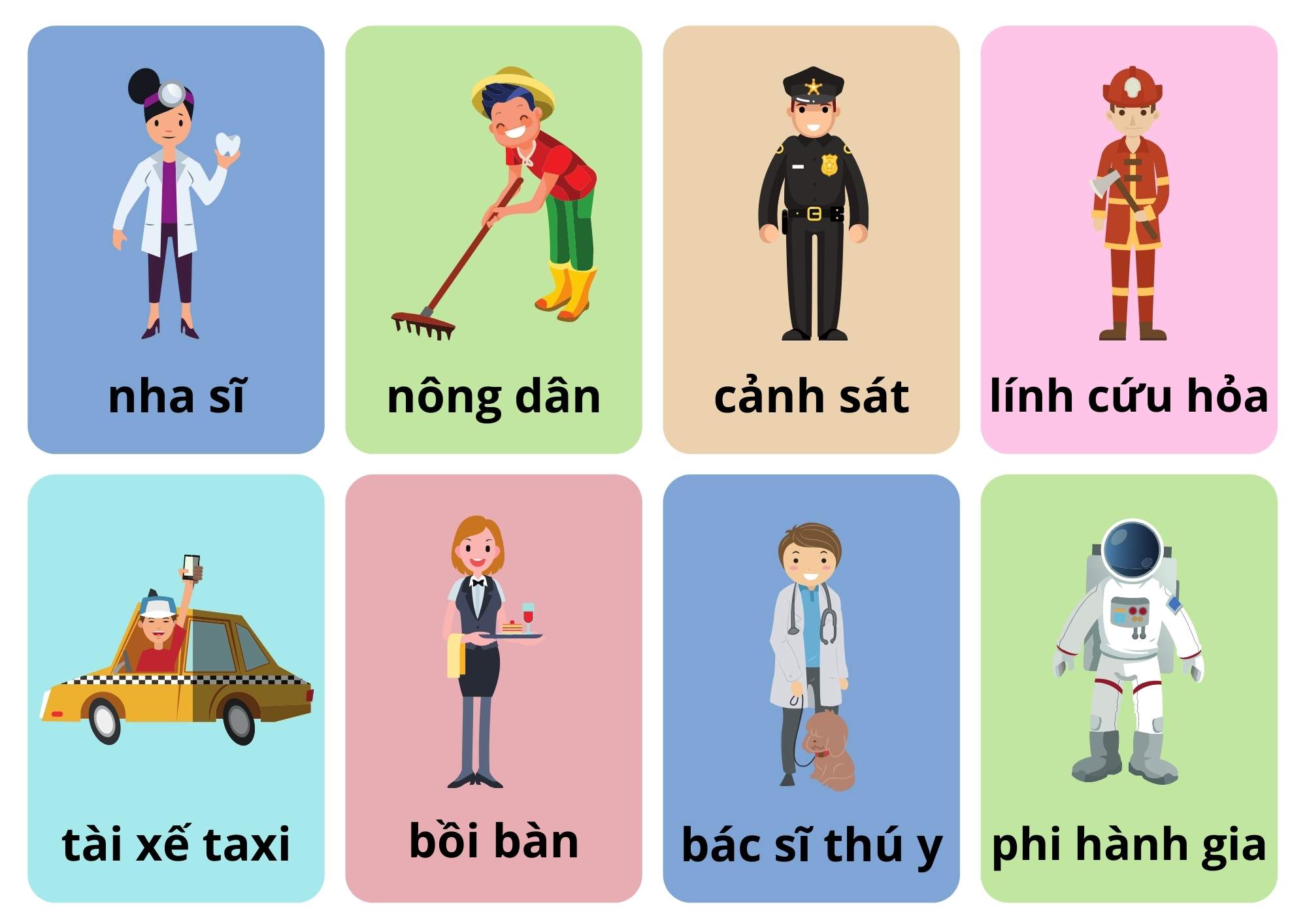 Key 2 Vietnamese